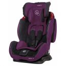 Fotoliu auto Sportivo 9-36 Kg