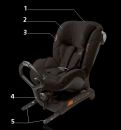 Fotoliu IZi Combi X3 ISOfix 0-18 Kg