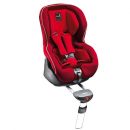 Sisteme ISOFIX